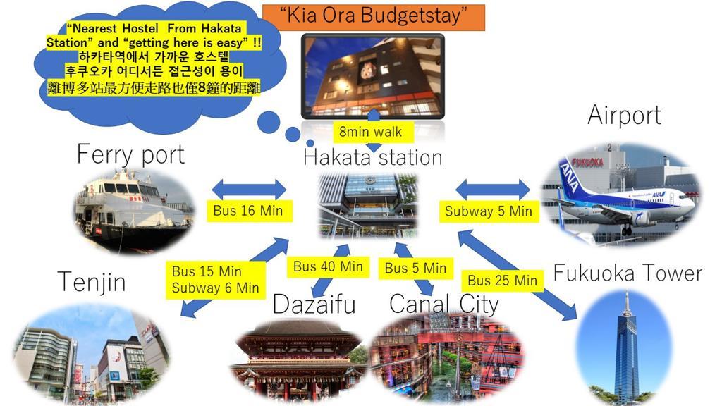 Kia Ora Budgetstay Fukuoka  Esterno foto